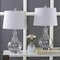 Jonathan Y Lavelle 25" Glass LED Table Lamp, Clear/Chrome, 2PK JYL1068B-SET2 - alternate 4