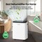 Edendirect 70 pt. 5,000 sq. ft. Dehumidifier with Drain Hose, Bucket in White, Variable Speed, Auto Defrost ZR-AP25-2007EE - alternate 3