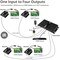 Siig 1X4 HDMI EXTENDER/SPLITTER, EXTENDS 4X 1080P@60HZ VIDEO OUTPUT UP TO 130FT 40M CE-H23U11-S1 - alternate 2