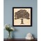 Homeroots Family Attributes II Black Framed Print Wall Art 404874 - alternate 2