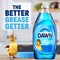 Dawn Ultra Original Scent Liquid Dishwashing Liquid 30.8 oz 80809947 - alternate 2