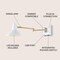 Jonathan Y Hygge 16" Swing Arm 1-Light Modern Midcentury Iron USB Charging Port LED Sconce, White/Brass Gold JYL1302A - alternate 3