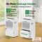Edendirect 40 pt. 2,500 sq. ft. Dehumidifier in White with Drain Hose, Bucket, Auto Defrost, 24Hr Timer,  ZR-AP18-2418EE - alternate 3