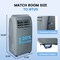 Edendirect 10,000 BTU (6,450 BTU DOE) Portable Air Conditioner Cools 400 sq. ft. with Dehum & Remote, Swing ZR-SPF2-10CG - alternate 4