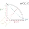 Wiretrak Corner Duct Cable Raceway Wall Cable Cover, 1250 Series, 2-3/4 in W, 1.094 in H, 5 ft L, White WC1250 - alternate 3
