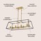 Jonathan Y Lloyd 35" 8-Light Farmhouse Industrial Iron Linear LED Pendant, Black/Brass Gold JYL6511A - alternate 3