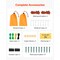 Vevor Electric Netting Fence Kit PE Net Fencing 48"H x 168'L with Posts Spikes SP1201407D51 120cm-7.5cm - alternate 2