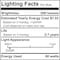 Bulbrite 60W Dimmable Antique A19 Incandescent Light Bulbs, Medium E26 Base, 2200K, 4PK 861167 - alternate 4