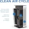 Medify Air True HEPA H13 9997 Air Purifier That Easily Covers 800 Sq Ft 330 CADR MA-40-W1 - alternate 3