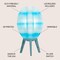 Jonathan Y Wavy 16.5" Modern Contemporary Plant-Based PLA 3D Printed Dimmable LED Table Lamp, Blue/White USA1000D - alternate 3