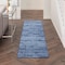 Homeroots 8' Denim Blue And Navy Blue Abstract Indoor Outdoor Runner Rug 545501 - alternate 4