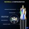 Maximm Cat6 Ethernet Cable 10Gbps 550MHz UTP, 100PK, Black, 100PK BK100PK08 - alternate 4