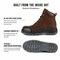 Handpoint Mens 6 in Composite Toe Work Boots-EH Safety Boots, KEVLAR Puncture Resistant Midsole, Brown, 8.5 81N01BN-EE-8.5 - alternate 2
