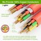 Syston Cable Technology 16/4 Fire Alarm Burglar Station Wire Cable, 100% Solid Copper, FPLR Unshielded, UL/ETL Listed, 100ft 6367-100RD - alternate 2