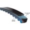 Gates V-Belt, Metric Power V-Belts, 17X2160LI, 17X, Ethylene Elastomeric, 88 in, 17-mm Top Width 17X2160LI - alternate 4