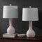 Jonathan Y Katee 24.75" Modern Scandinavian Textured Resin/Metal Gourd LED Table Lamp, Antique White, 2PK JYL9207A-SET2 - alternate 5