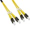 Sanoxy 2m ST/ST Duplex 9/125 Single Mode Fiber Optic Cable SNX-CBL-FB102-9402 - alternate 1