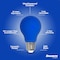 Bulbrite 25-Watt Equivalent Ceramic Blue Color A19 Weatherproof Outdoor E26 Medium BaseLED Light Bulb, 10PK 862316 - alternate 3