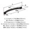 Amerock Sheffield 6-5/16 inch (160mm) Center-to-Center Oil-Rubbed Bronze Cabinet Pull, 10PK 10VMP37043ORB - alternate 3