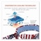 Ergodyne Chill-Its 6700CT Cooling Bandana PVA Tie Headband, One Size Fits Most, Stars and Stripes 12561 - alternate 2