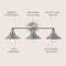 Jonathan Y July 26.5 in. 3-Light Industrial Farmhouse Metal Vanity Light, Nickel JYL7428B - alternate 6