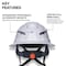 Klein Tools Type-2 Hard Hat, Vented Full Brim Style, White 60401T2 - alternate 4