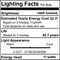 Bulbrite 9" Round 17-W 5 Color Selectable LED Flush Mount Light, 1400 Lumens, White Finish 5 CCT - 27/30/35/4 773611 - alternate 4