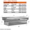 Buyers Products Crossover Truck Boxes 1709450 - alternate 2