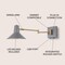 Jonathan Y Hygge 16" Swing Arm 1-Light Modern Midcentury Iron USB Charging Port LED Sconce, Grey/Brass Gold JYL1302C - alternate 4