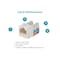Monoprice Datacom Jack, Cat6, Punch Down, White 5384 - alternate 4