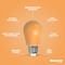 Bulbrite 25W Equivalent Ceramic Amber Color S14 Weatherproof Outdoor E26 Medium Base LED Light Bulb, 10PK 862319 - alternate 5