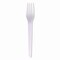 Eco-Products Plantware CPLA Cutlery, Fork, White, 1000PK EP-S017 - alternate 3