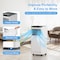 Edendirect 6,000 BTU Portable Air Conditioner Cools 450 Sq. Ft. with Heater, Dehumidifier and Remote in White ED-OX-10KH - alternate 3