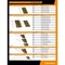 Gearwrench Phillips Screwdriver Set, 7PK 80052H - alternate 3