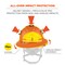 Ergodyne Orange Class E Type 2 MIPS Full Brim Safety Helmet 8963-MIPS - alternate 3