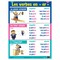 Poster Pals Three-Tense Verb Poster Set, French, 7-Piece Set PS41 - alternate 2