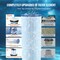 Vevor Pool Cartridge Filter In/Above Ground Swimming Pool Filtration 325Sq.Ft GL320 - alternate 3