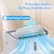 Edendirect 9,500 BTU Portable Air Conditioner Cools 700 Sq. Ft. with Heater, Dehumidifier and Wi-Fi in White ED-OX-14KHW - alternate 2