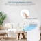 Edendirect 4,350 BTU DOE Portable Air Conditioner Cools 200 Sq. Ft. with Dehumidifier with Remote ED-UPF1-08C - alternate 2