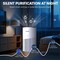 Edendirect 500 Sq.Ft.HEPA Air Purifier White with 4-Speed, Air Quality Indicator, 8H Timer, Child Lock ZR-KQJ-0402-White - alternate 3
