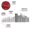 Performance Tool 28 pc. Punch and Chisel Set, Chrome Vanadium, Carbon Steel, Storage Pouch W754 - alternate 5