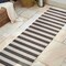 Jonathan Y Negril Two-Tone Wide Stripe Black/Beige 2 ft. x 8 ft. Indoor/Outdoor Runner Rug SMB203B-28 - alternate 3