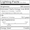 Bulbrite LED Filament 5 W Dimmable 11 Inch T9 Light Bulb with Antique Glass Finish, E26,2100K, 300Lumens, 4PK 862773 - alternate 4