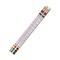 Musgrave Pencil Co Multiplication Tables Motivational Pencils, 144PK MUS2348G - alternate 2