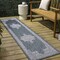 Jonathan Y Arden Vintage Casual Medallion Blue/Cream 2 ft. x 8 ft. Indoor/Outdoor Runner Rug SMB300C-28 - alternate 1