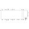 Siemens SIRIUS safety relay Safety-oriented Speed monitoring 110-240 V AC/DC 3TK2810-1KA42-0AA0 - alternate 2
