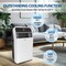 Edendirect 10,000 BTU Portable Air Conditioner Cools 300 sq. ft. Dehumidifier, 3 Fan Speeds & Smart Control ZR-SPF1-10CWF - alternate 2