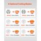Vevor Food Processor Vegetable Chopper w/ 6 Blades Food-Grade Stainless Steel Blender VC65MS - alternate 3