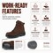 Handpoint Mens 6 in Composite Toe Work Boots-EH Safety Boots, KEVLAR Puncture Resistant Midsole, Brown, 8.5 81N01BN-EE-8.5 - alternate 3