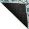 Homeroots 3' X 5' Teal Blue And Ivory Abstract Washable Indoor Outdoor Area Rug 614389 - alternate 4